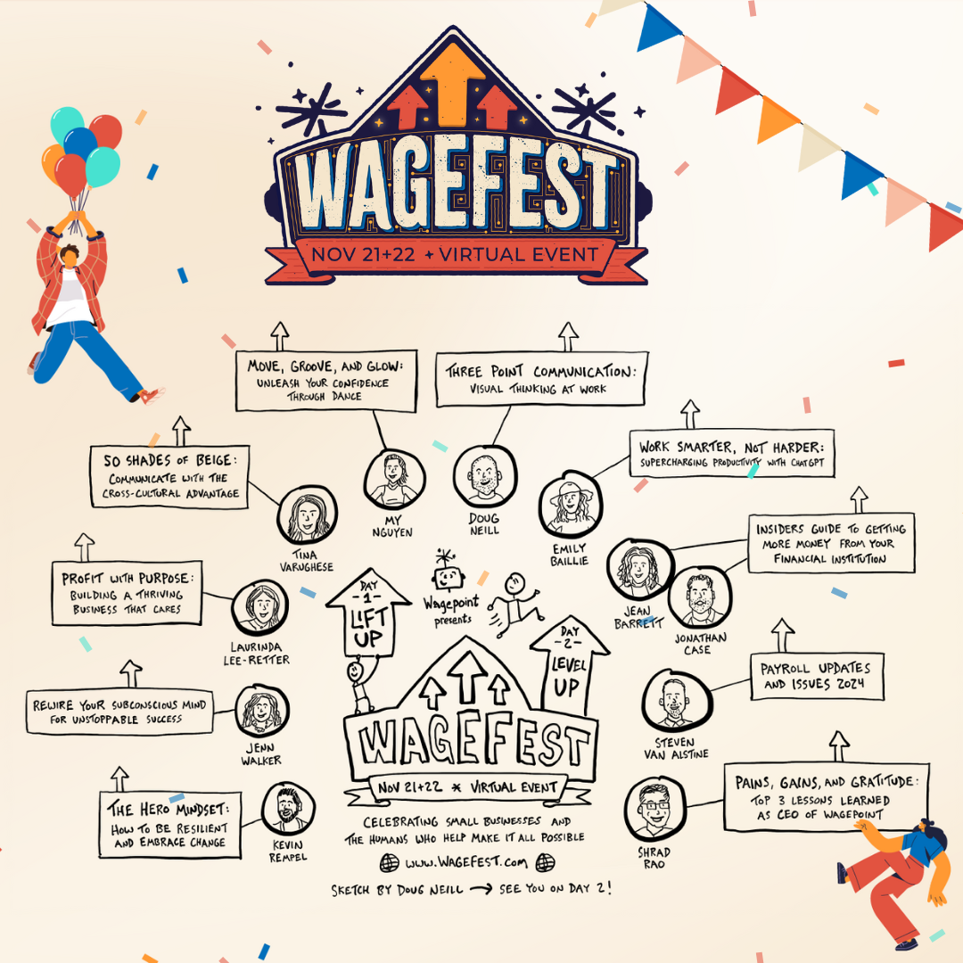 The image features a sketchnote created by Doug Neill of Verbal to Visual. The note include sketches of the Wagefest logo surrounded by speaker headshot sketches with their session titles.