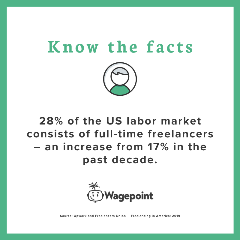 wagepoint contractor vs employee american mini guide know your factoid around freelancer increase trend