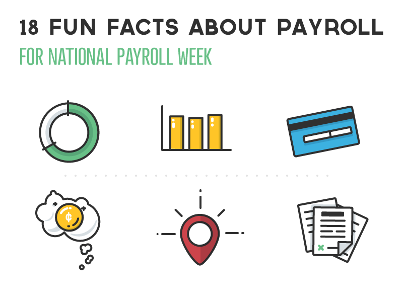 18 Fun Facts for National Payroll Week Wagepoint