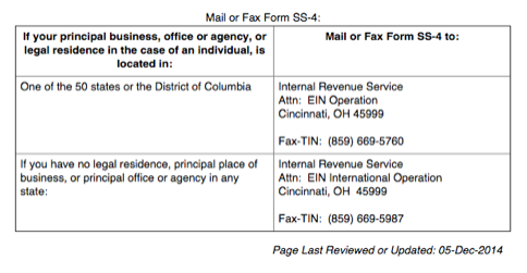 contact details to mail or fax form SS-4 