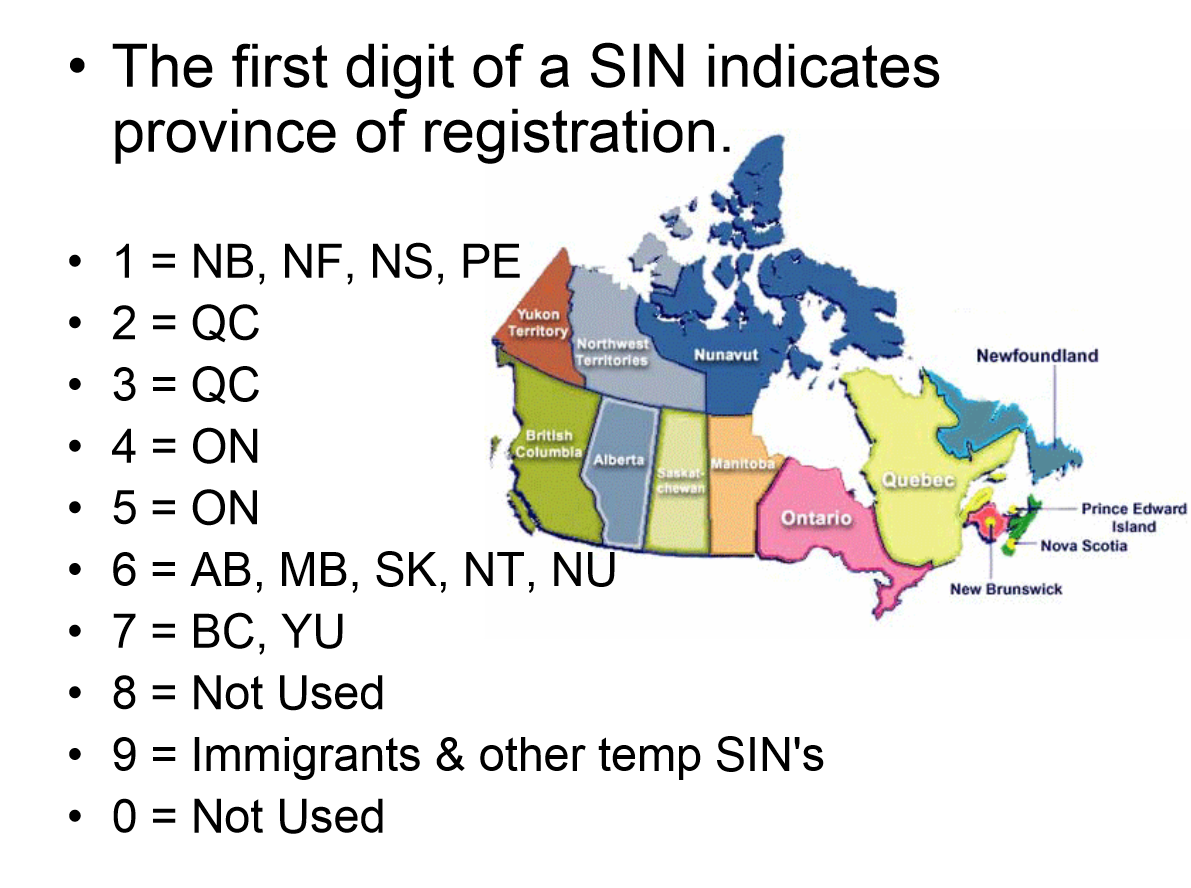 the-complete-history-of-the-social-insurance-number-wagepoint